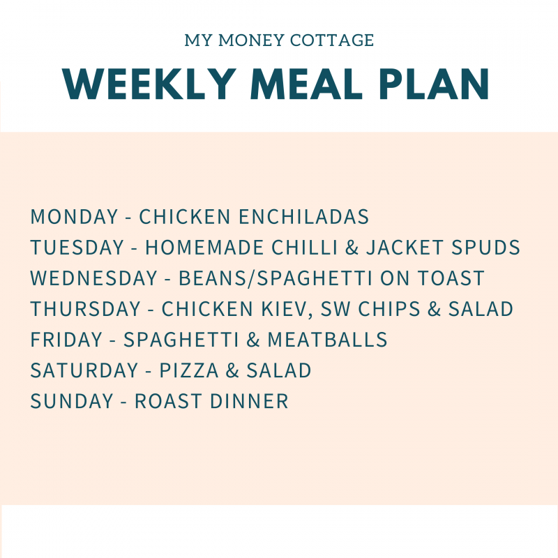 Weekly meal plan