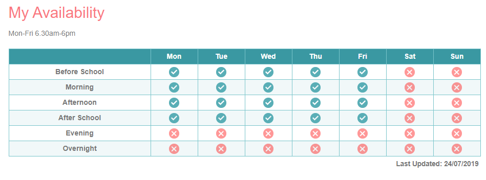 childcare availability