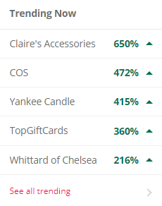TopCashBack trending now