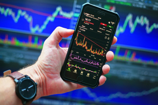 Trading software