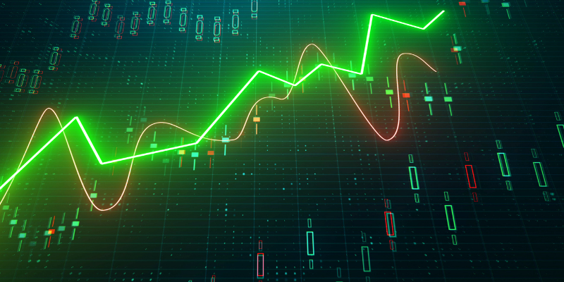 Market Movements