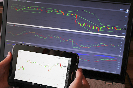 forex charts